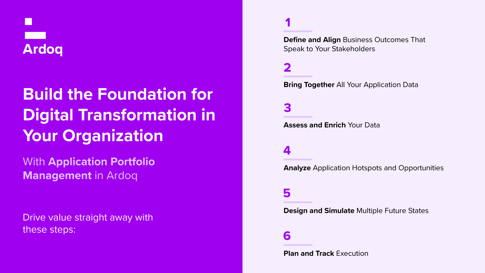 application portfolio management infographic