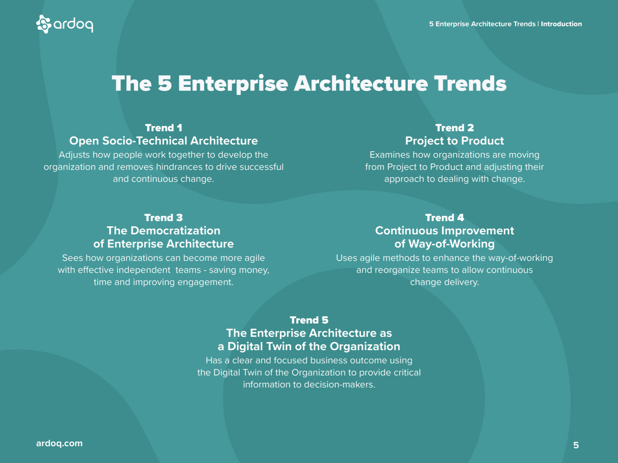 The Top 5 Strategic Enterprise Architecture Trends Ardoq
