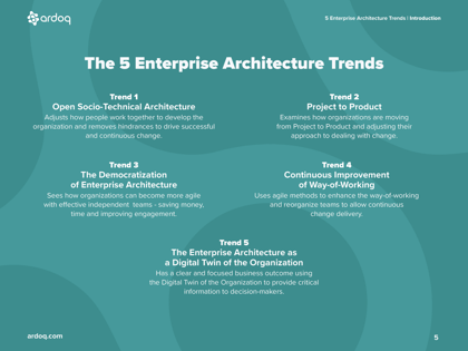 enterprise architecture trends p5