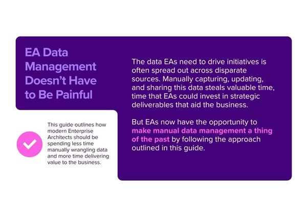 page3 Ardoq-eBook-Data_Management_for_Modern_EAs-V1-July_2025