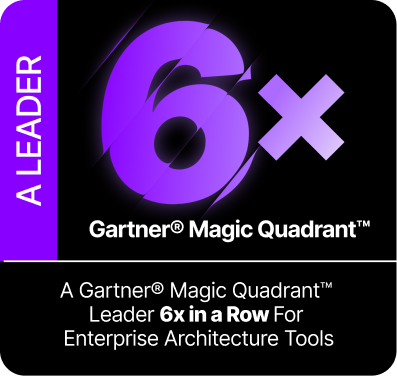 gartner MQ - six times a leader for EA tools