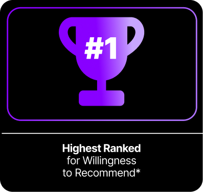 #1 highest willingness to recommend