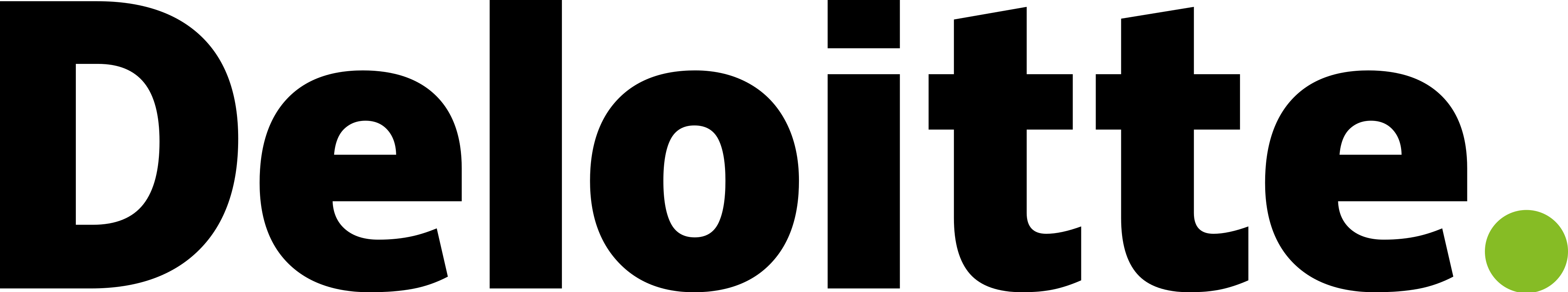 Deloitte_Logo